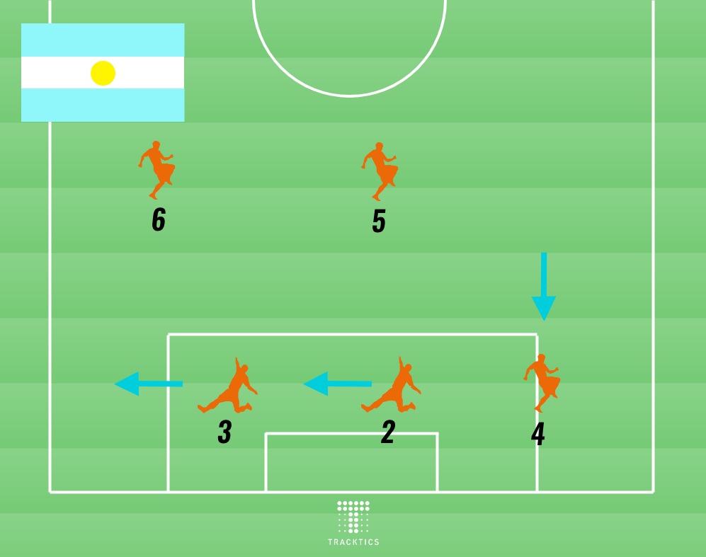 rückennummern im fussball argentinien